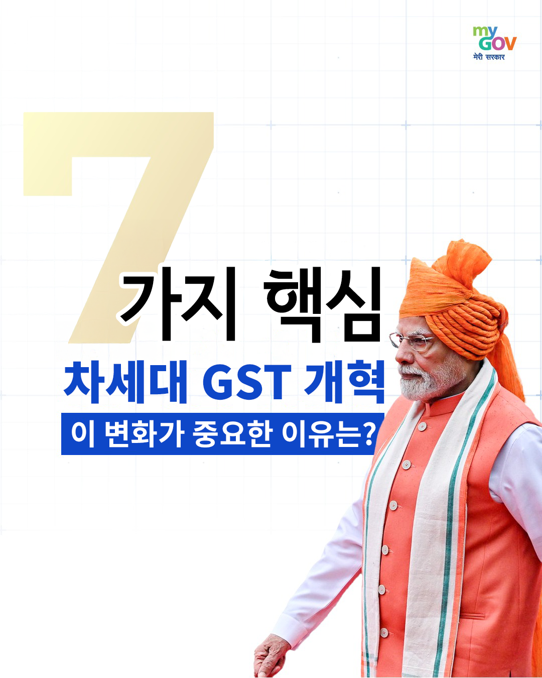 GST Reforms Image 1