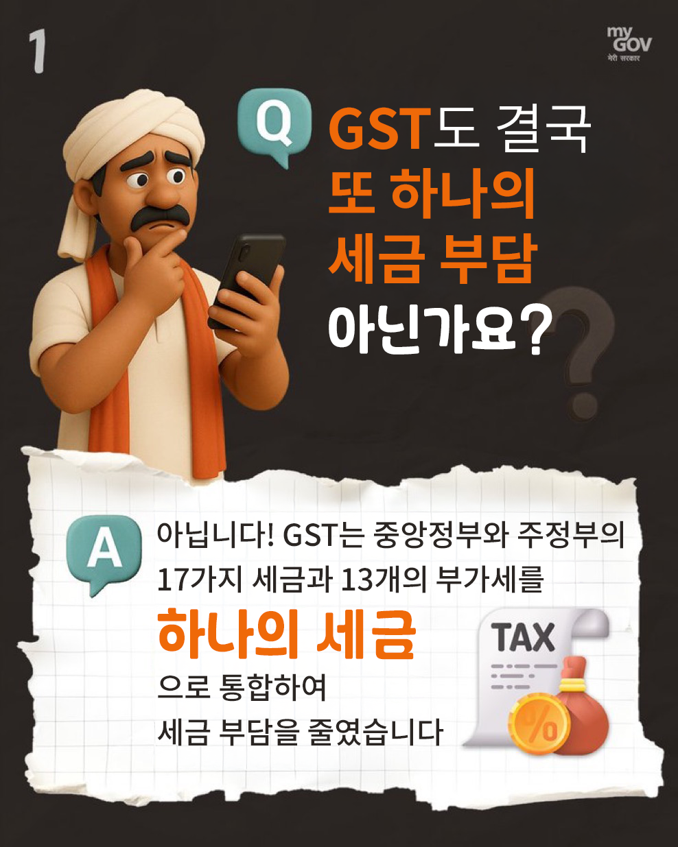 GST Reforms Image 17