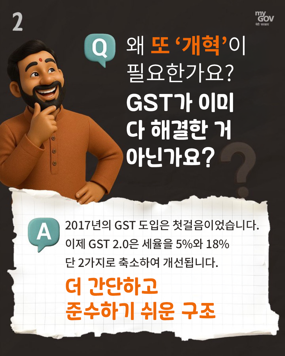 GST Reforms Image 18