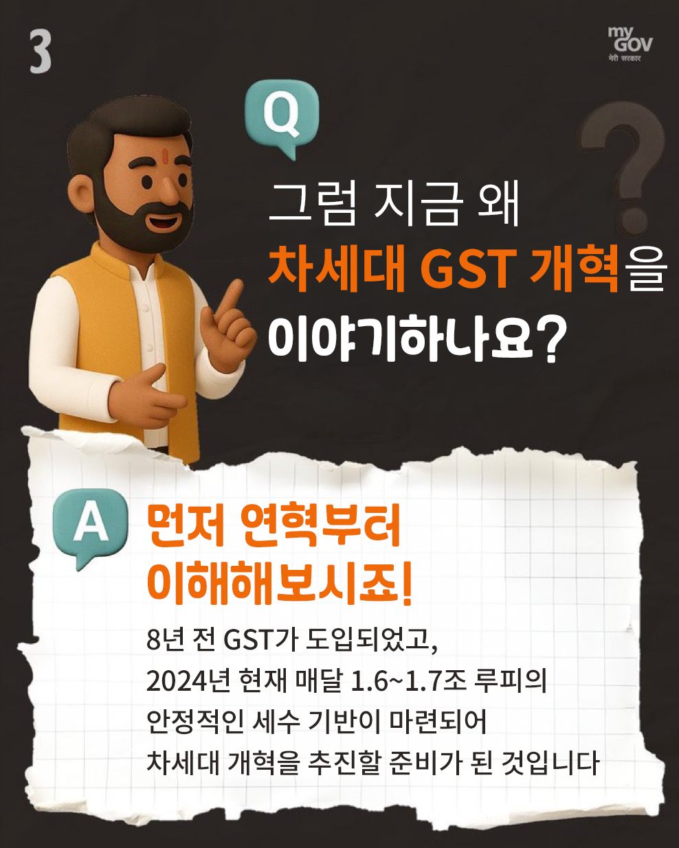 GST Reforms Image 19