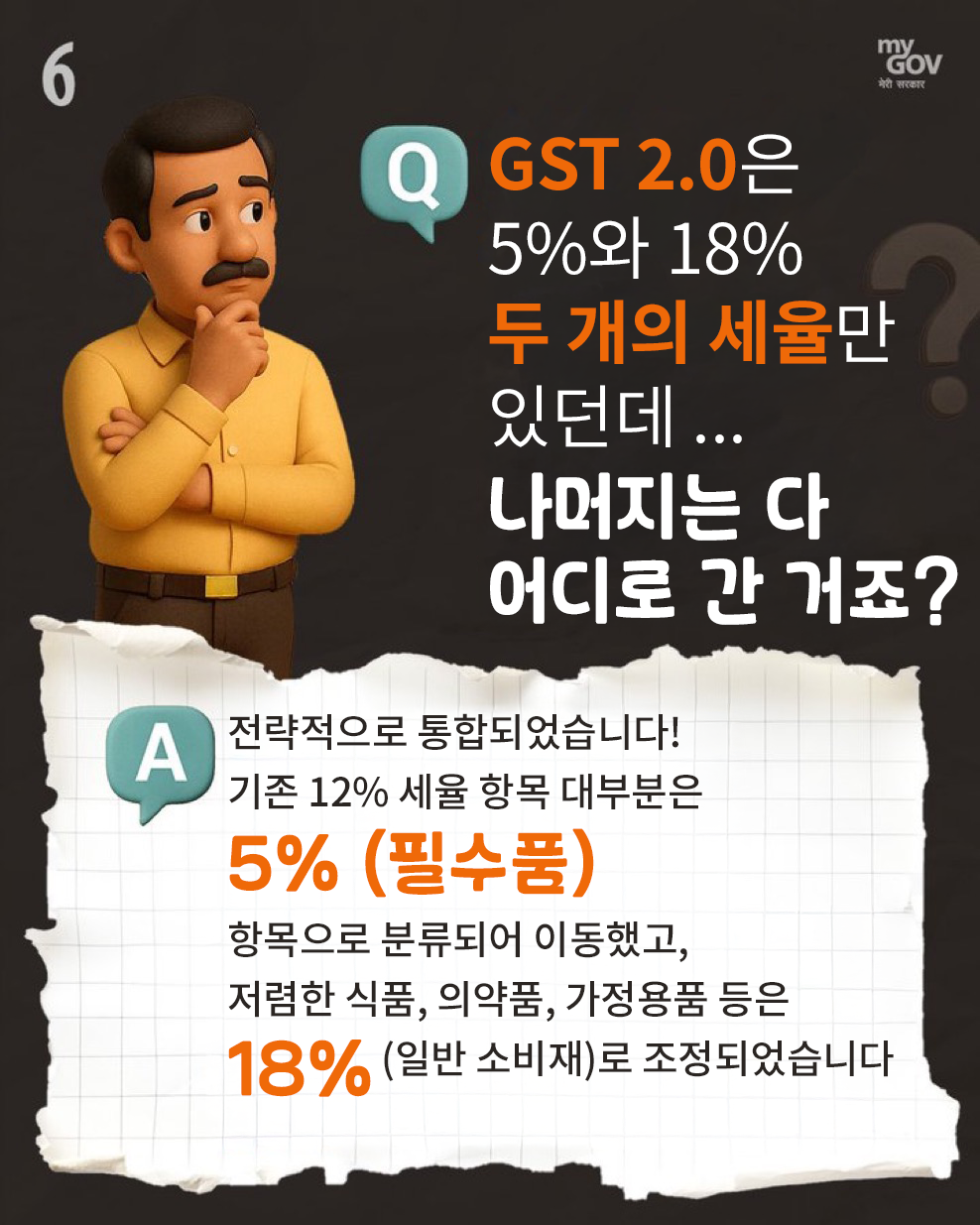 GST Reforms Image 22