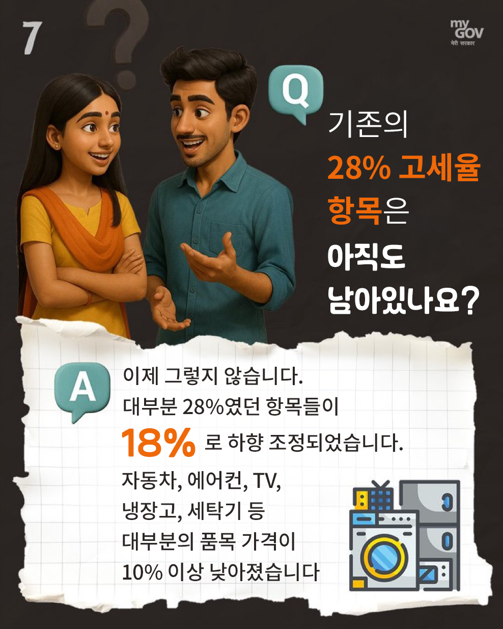 GST Reforms Image 23