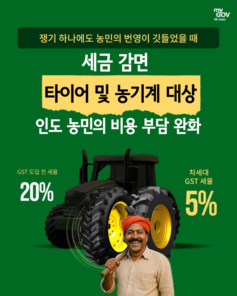 GST Reforms Image 28