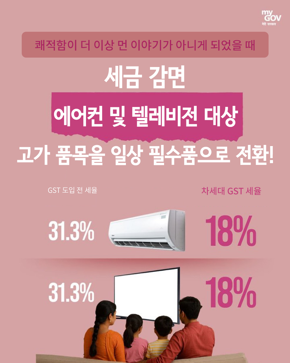 GST Reforms Image 30