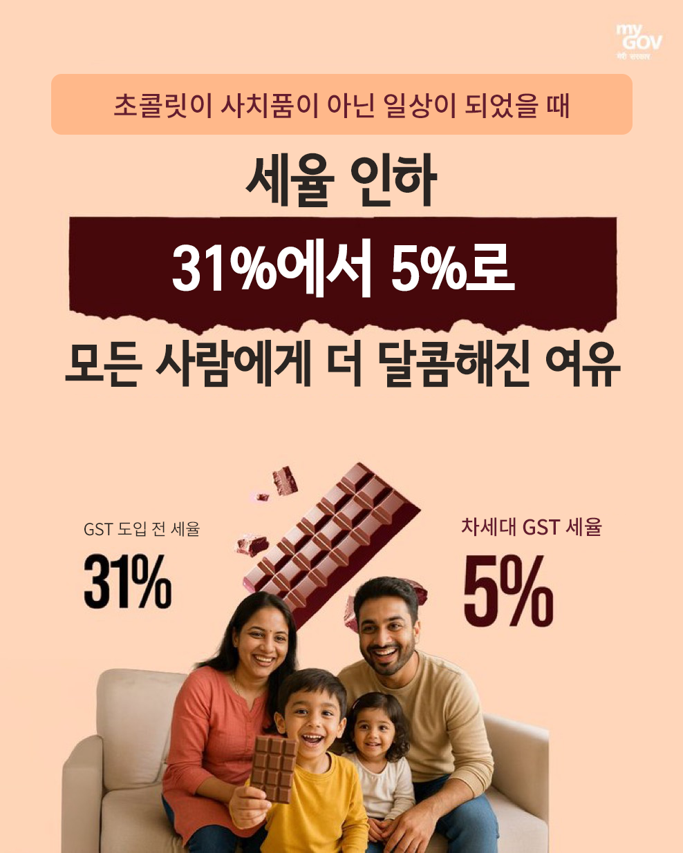 GST Reforms Image 31