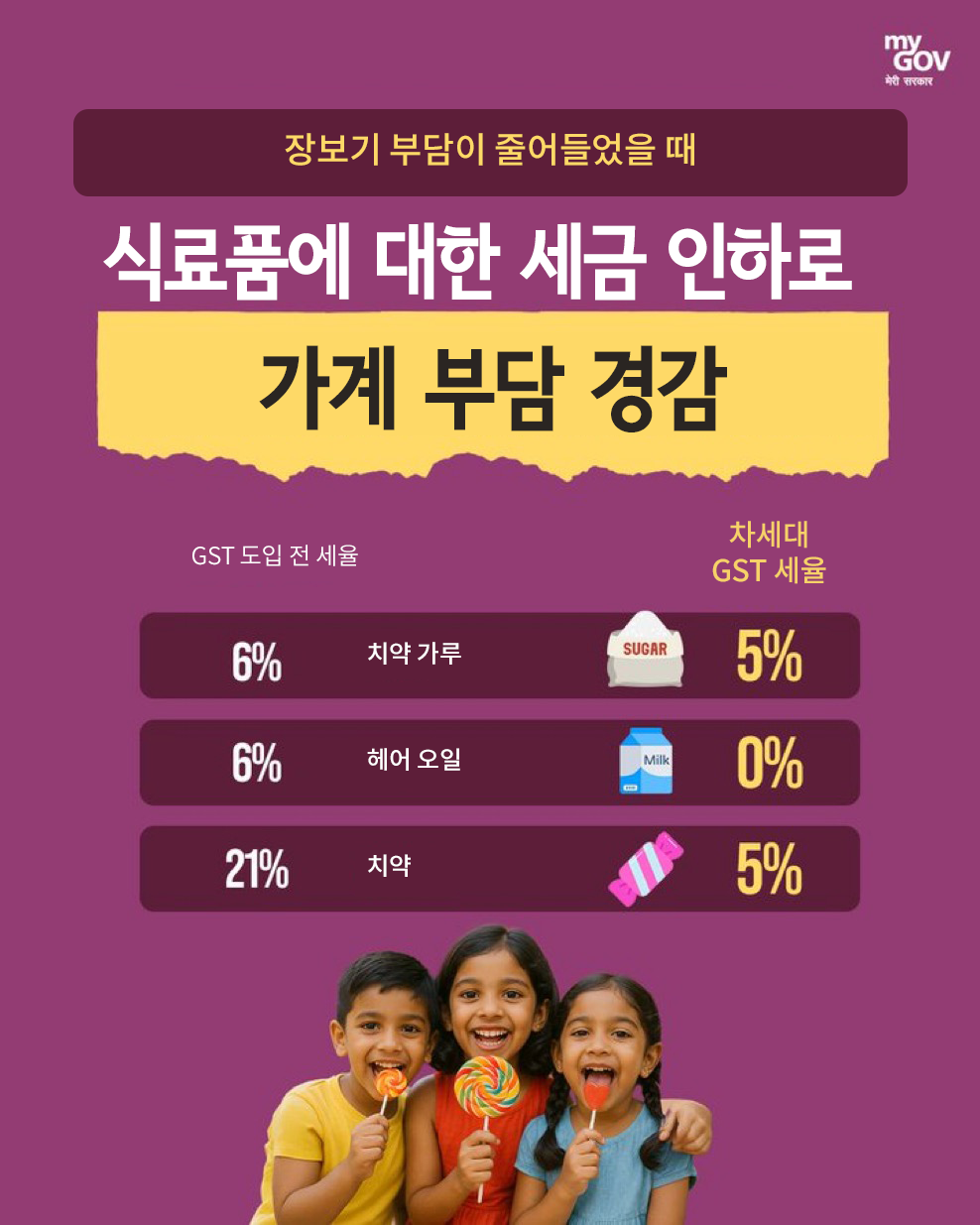 GST Reforms Image 32