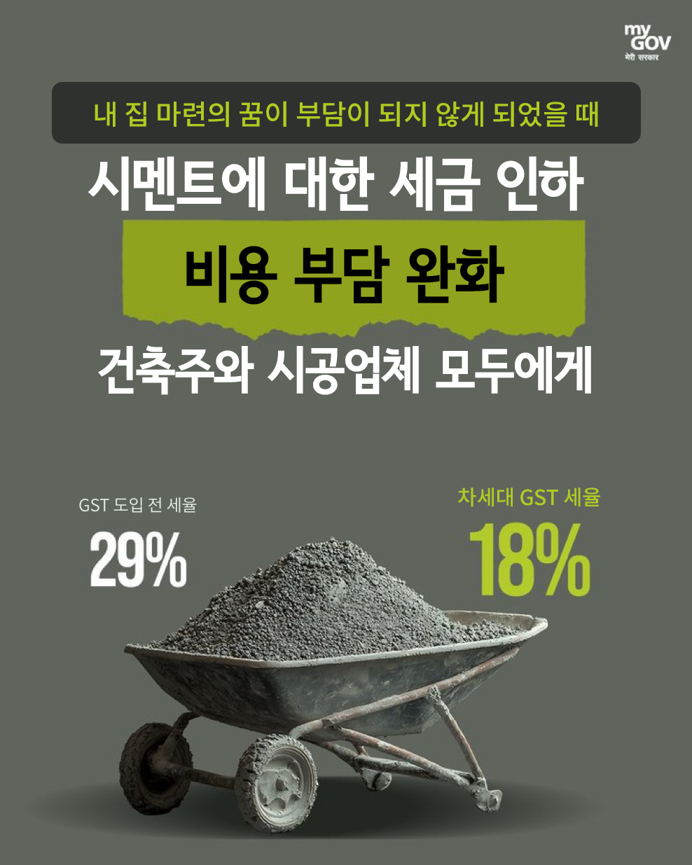 GST Reforms Image 33