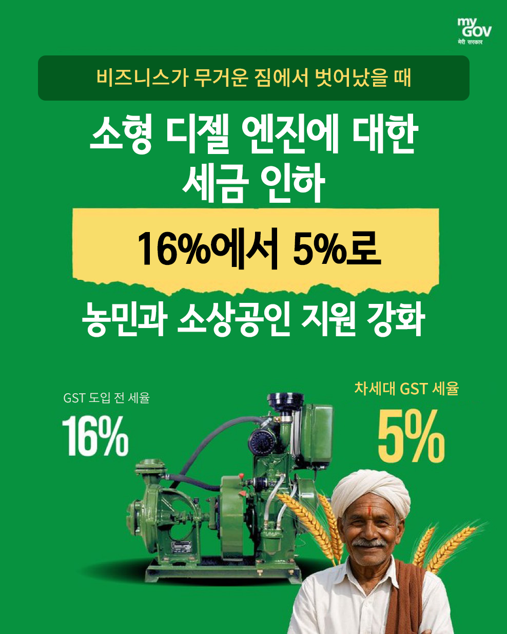 GST Reforms Image 34